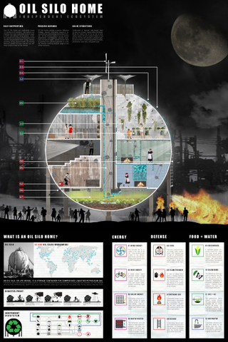Illustration for article titled 20 Ridiculously Nifty Zombie Safe House Designs